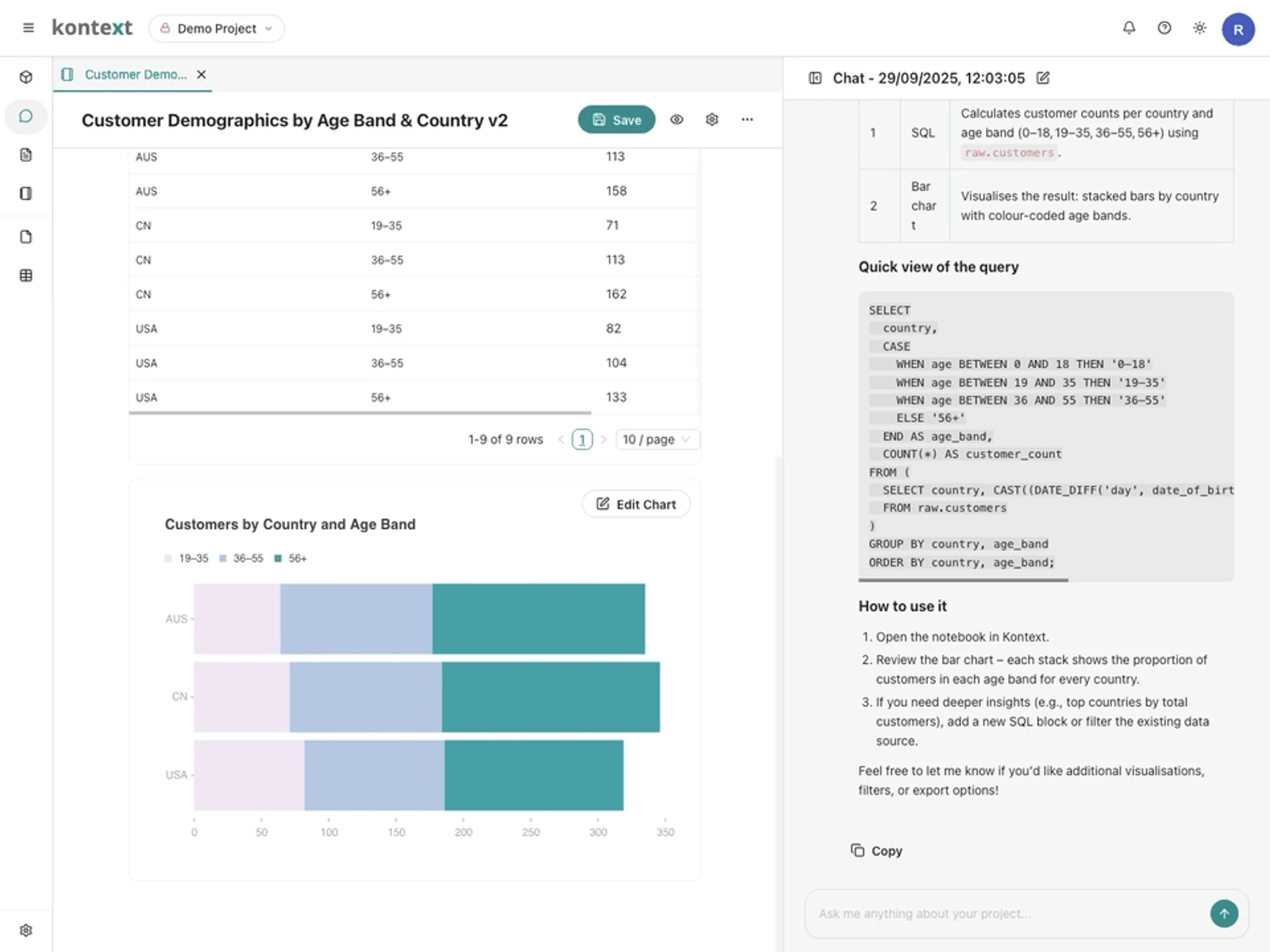 Kontext AI-native data platform interface showing autonomous AI agent analyzing data, generating SQL queries, and creating interactive visualizations