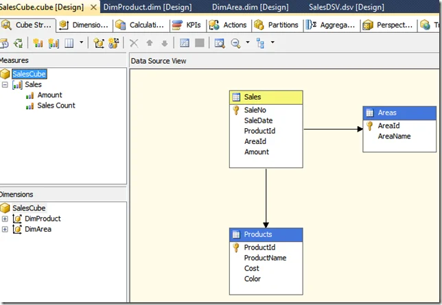 Windows-Live-Writer/Create-OLAP-Project-using-SSAS_10AE6/image_thumb_22.png