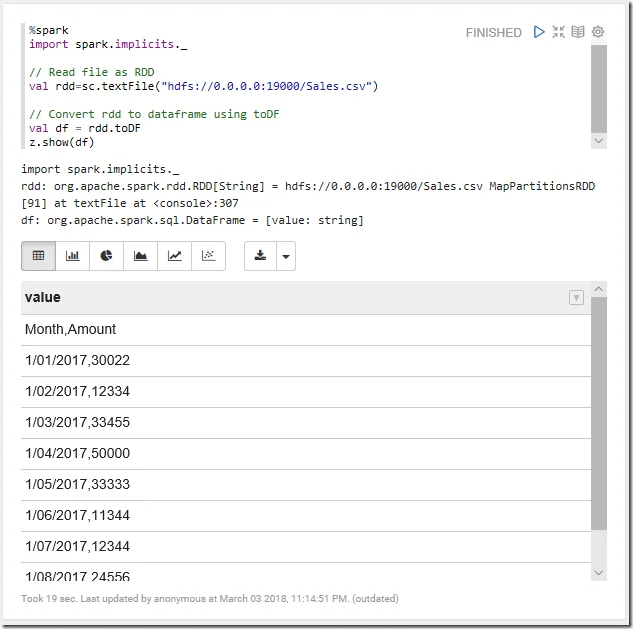 Open-Live-Writer/Read-Text-File-from-Hadoop-in-Zeppelin-t_13603/image_thumb_2.png