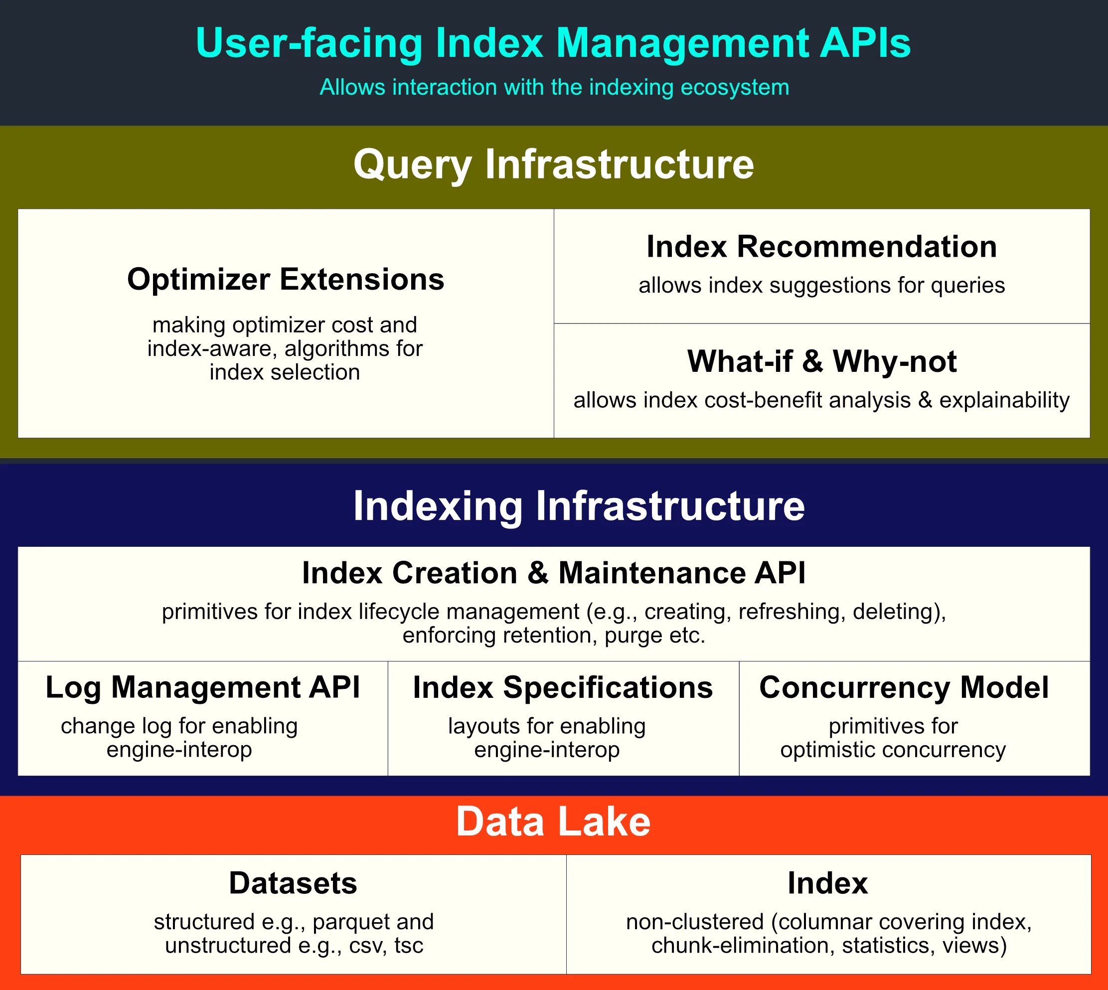 20211222225856-image.png 20211222225856-image.png