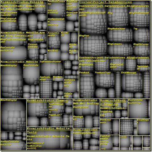 Windows-Live-Writer/84f9684f14a6_B0C6/VisualNDependView_thumb.png